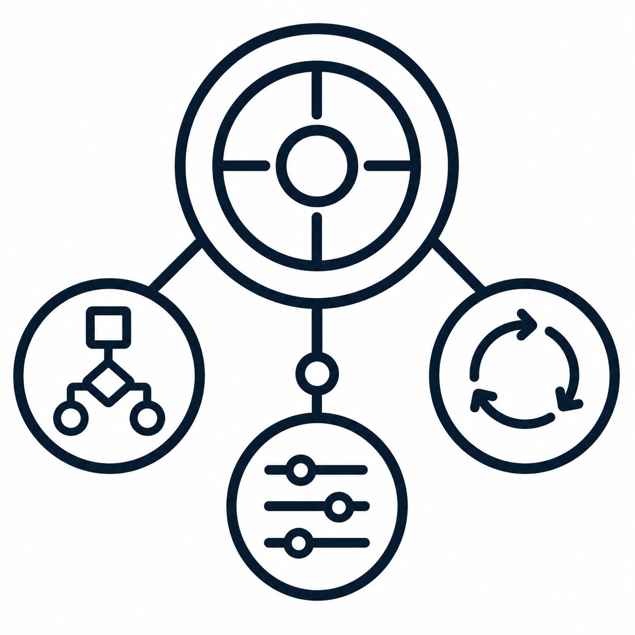 Operational Command Hub with Workflow Modules